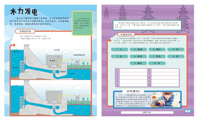 英国儿童经典STEM丛书