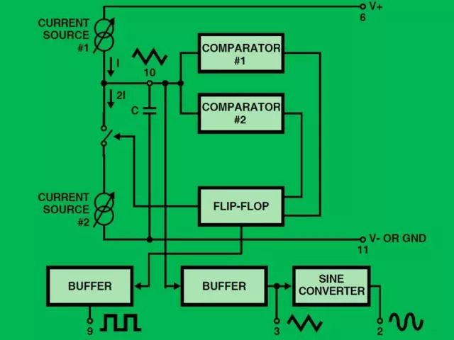 改变世界的30款芯片“大阅兵”