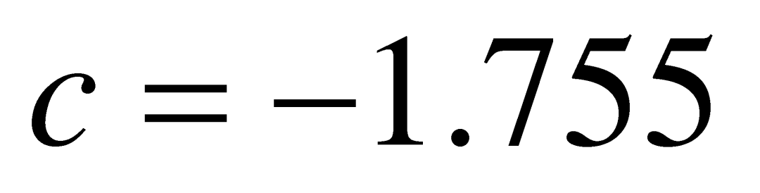 为什么你感受不到数学的美？看了这篇你会爱上数学的！