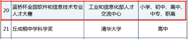 蓝桥STEMA考试介绍，一文看懂！