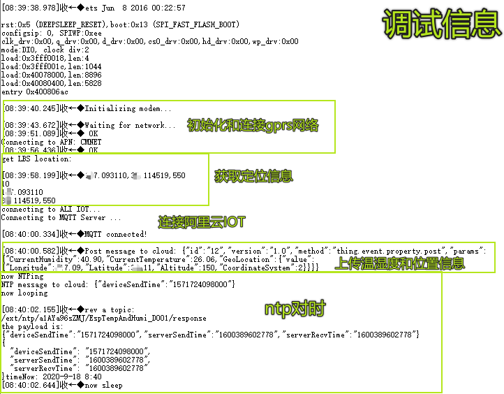 玩转 ESP32 + Arduino 22.SIM800L上传数据到阿里IOT(温湿度和LBS)(NTP对时)