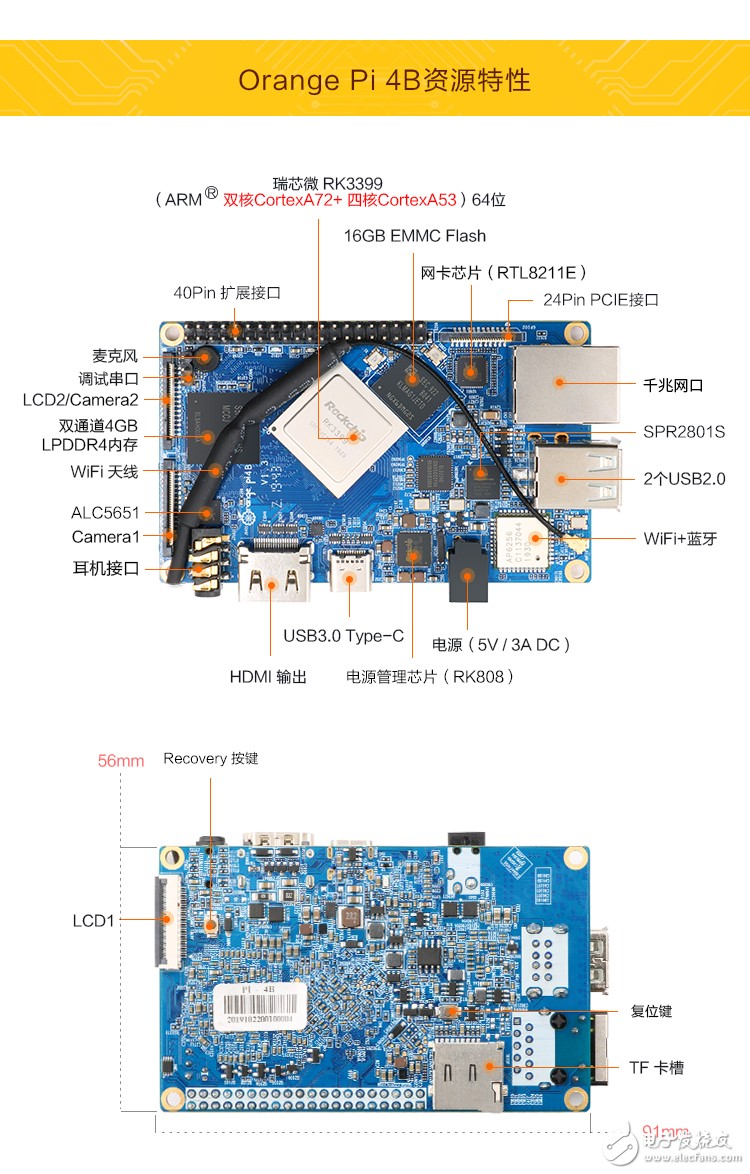 树莓派4B VS香橙派4B, 你pick 谁?