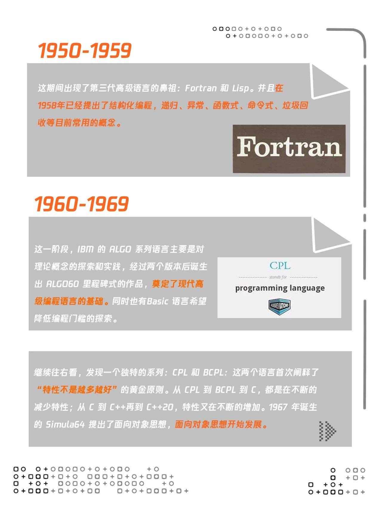 一组图了解编程语言发展史