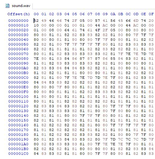 基于ESP32构建的音频播放器