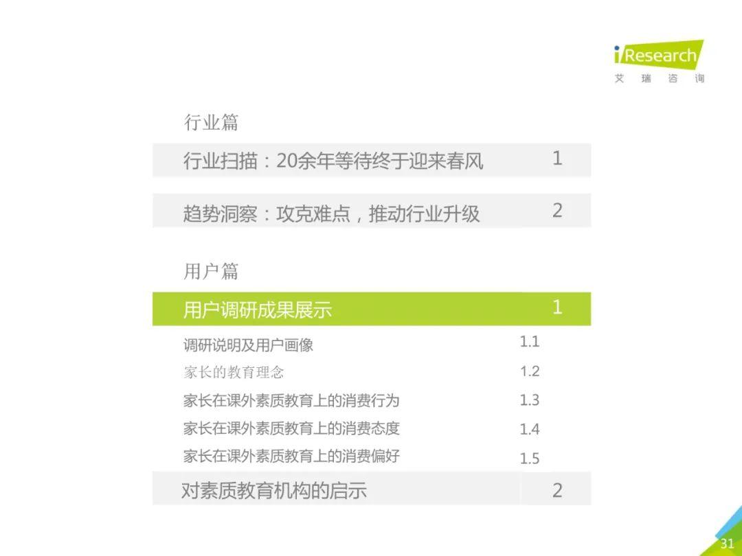 2020年中国素质教育行业白皮书