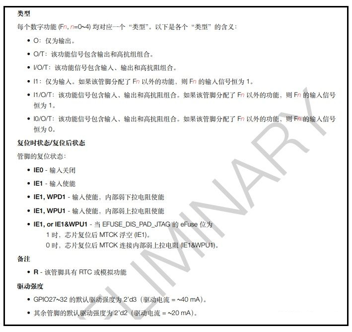 ESP32-S3 引脚参考大全
