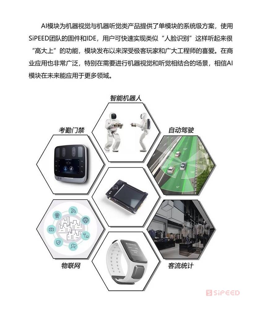 Maixduino系列实验2.尝试配置Arduino开发环境（win10）
