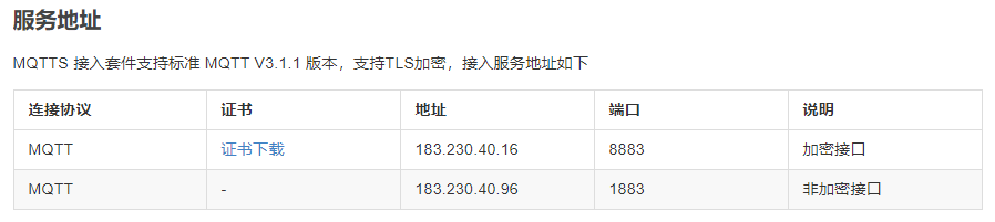 玩转 ESP32 + Arduino 13.通过MQTTs协议上传数据至OneNet云平台