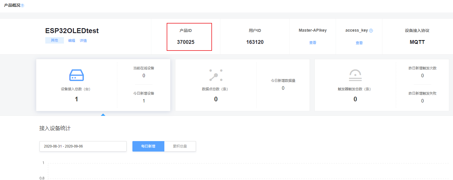 玩转 ESP32 + Arduino 12.通过MQTT协议上传数据至OneNet云平台