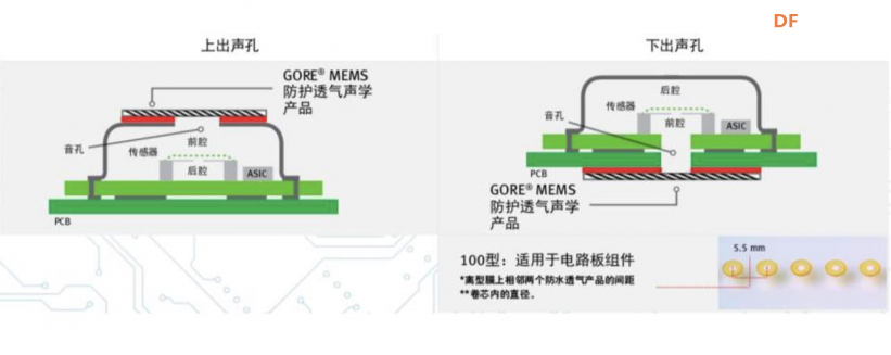 Maixduino系列实验6.测试板载MEMS麦克风之添加语音识别库