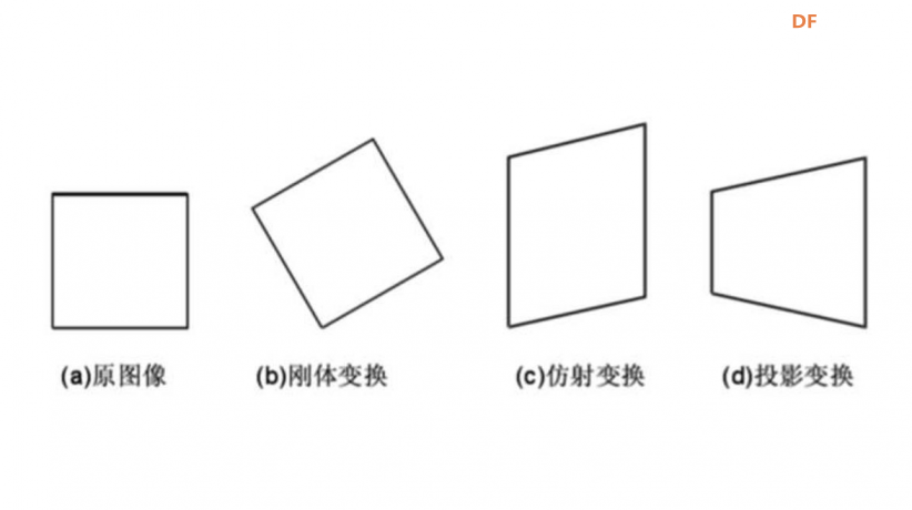 Maixduino系列实验14.零基础学MaixPy之机器视觉