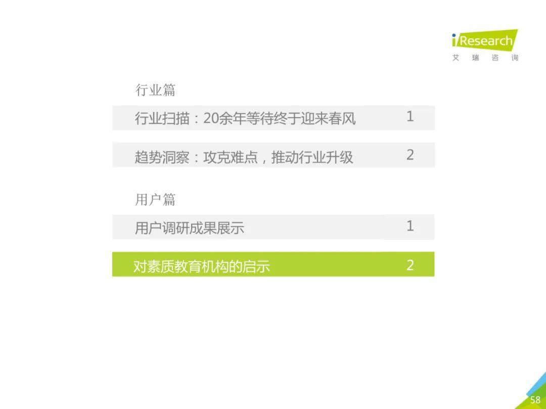 2020年中国素质教育行业白皮书