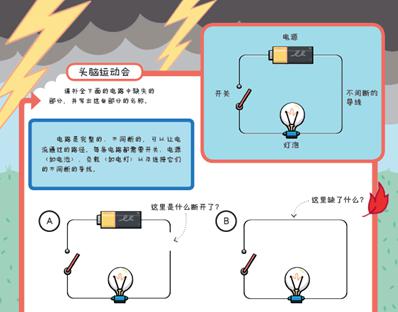英国儿童经典STEM丛书