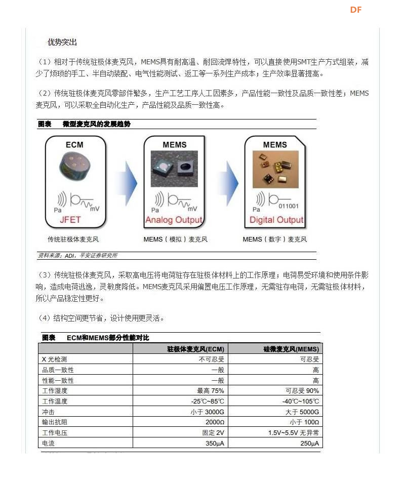 Maixduino系列实验6.测试板载MEMS麦克风之添加语音识别库