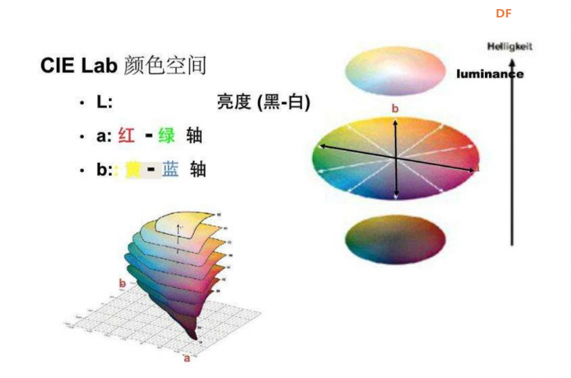 Maixduino系列实验15.零基础学MaixPy之识别颜色