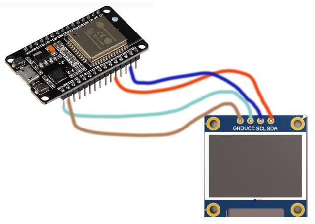 ESP32 采用u8g2库驱动OLED屏