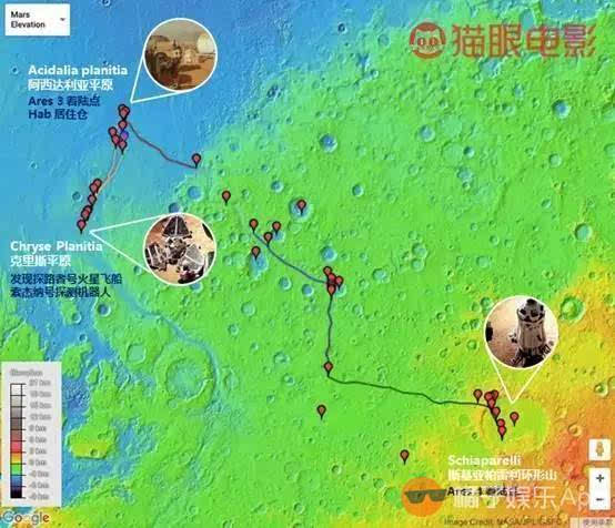 《火星救援》里的科学