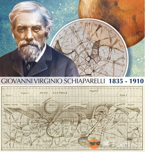 《火星救援》里的科学