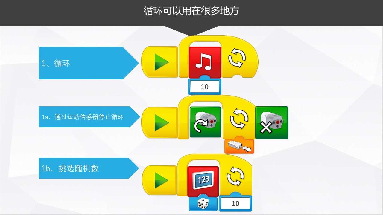 最实用的乐高WEDO2.0机器人编程教程，孩子们都在学