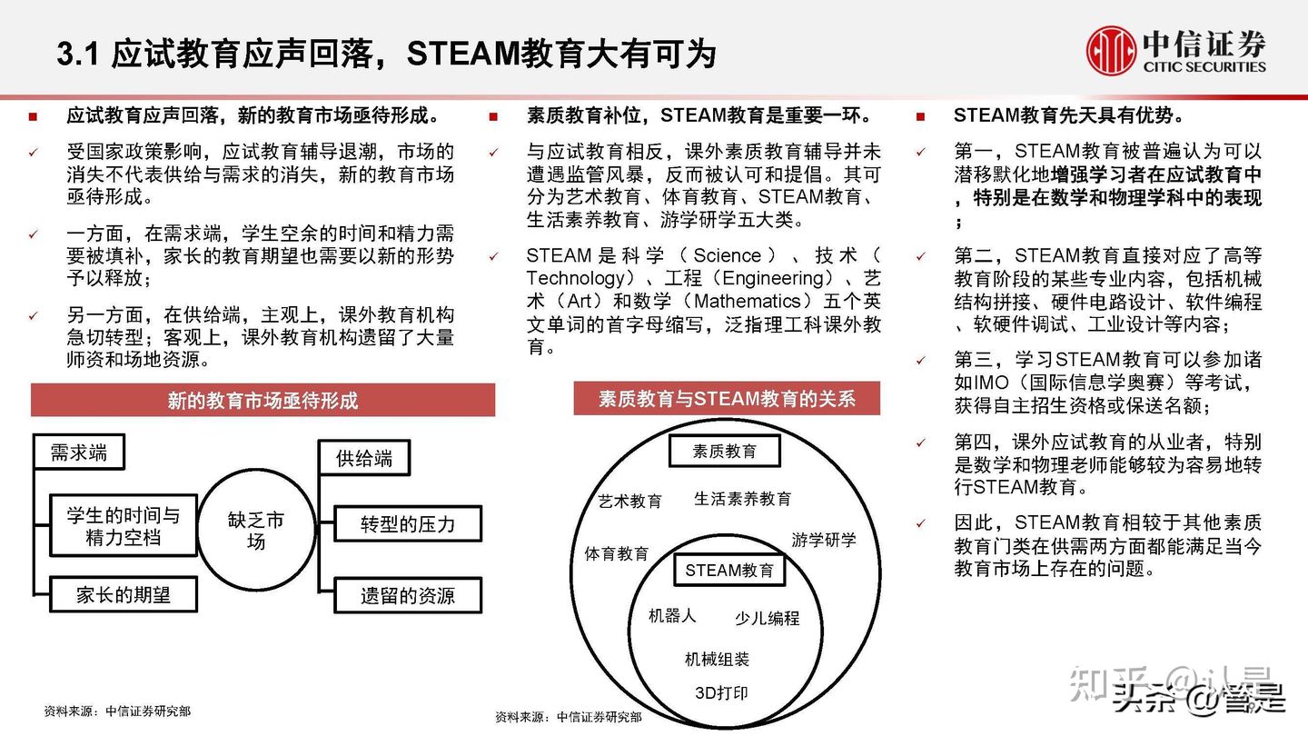 乐高LEGO研究报告：集中力量深耕中国市场，IP+教育双引擎驱动