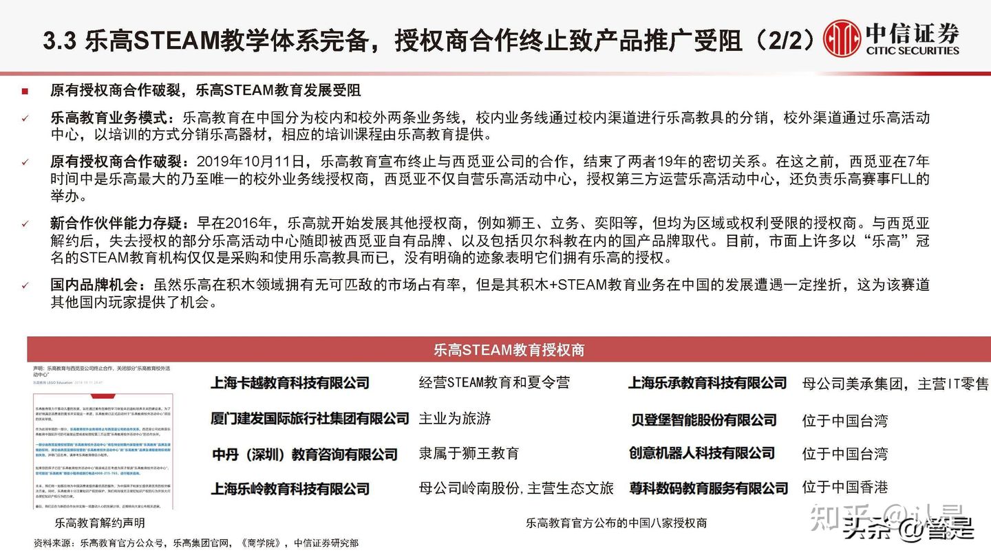 乐高LEGO研究报告：集中力量深耕中国市场，IP+教育双引擎驱动