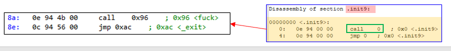 Arduino Bootloader