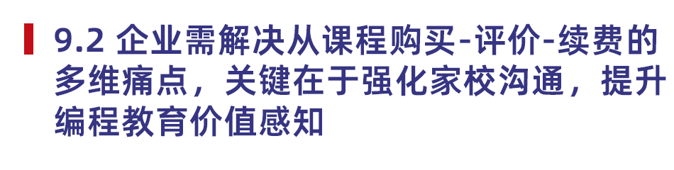 2024少儿编程教育行业发展趋势报告