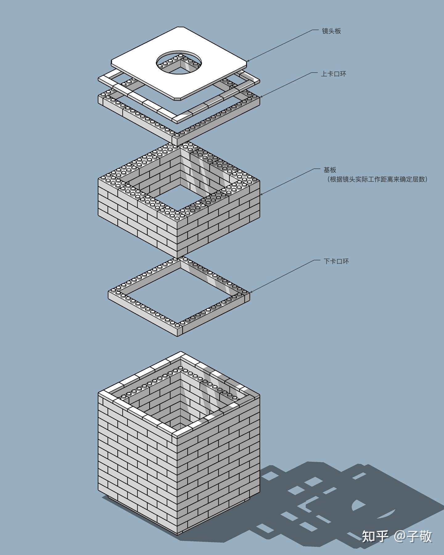 玩转胶片—— 乐高底片扫描仪的进化（含图纸）