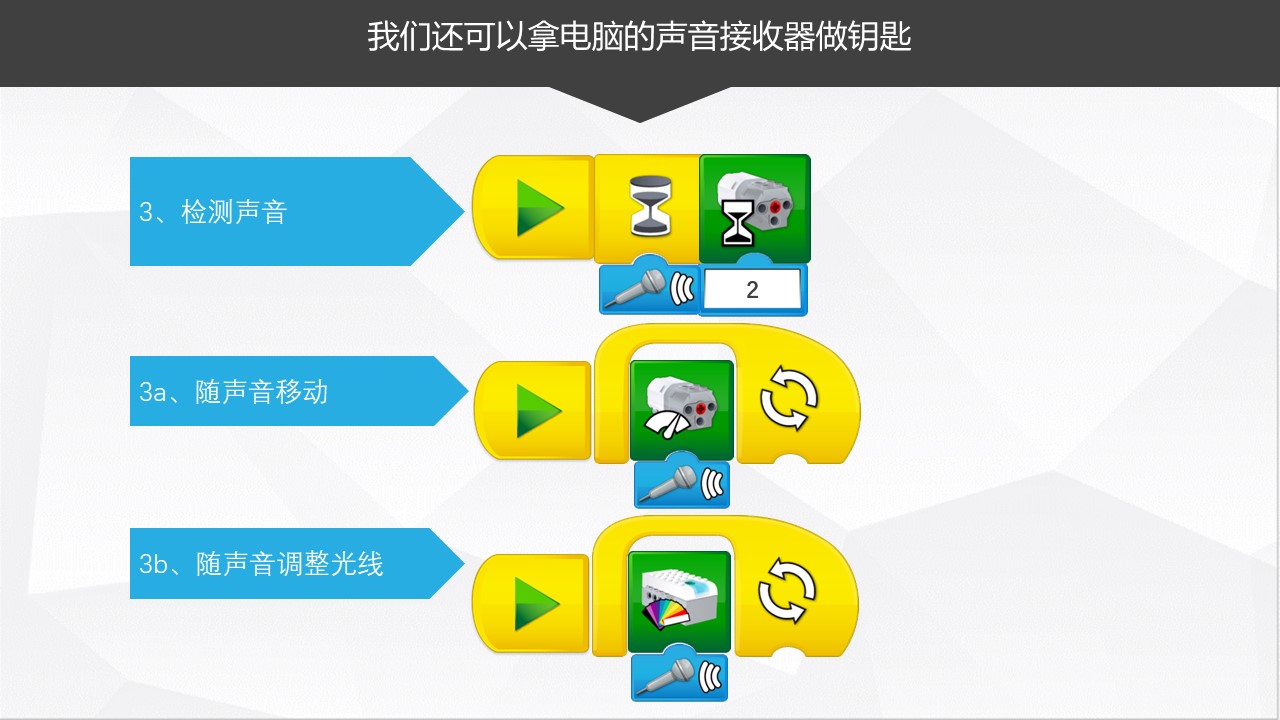 最实用的乐高WEDO2.0机器人编程教程，孩子们都在学