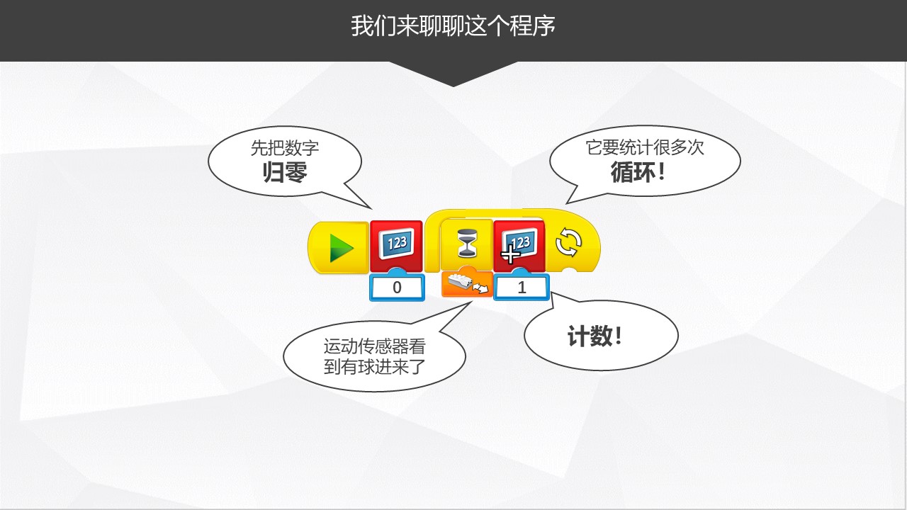 最实用的乐高WEDO2.0机器人编程教程，孩子们都在学