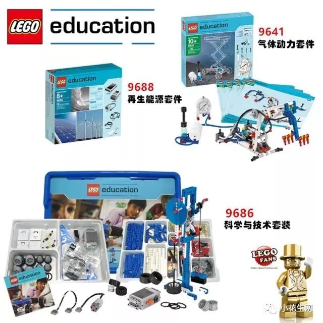 乐高科教系列