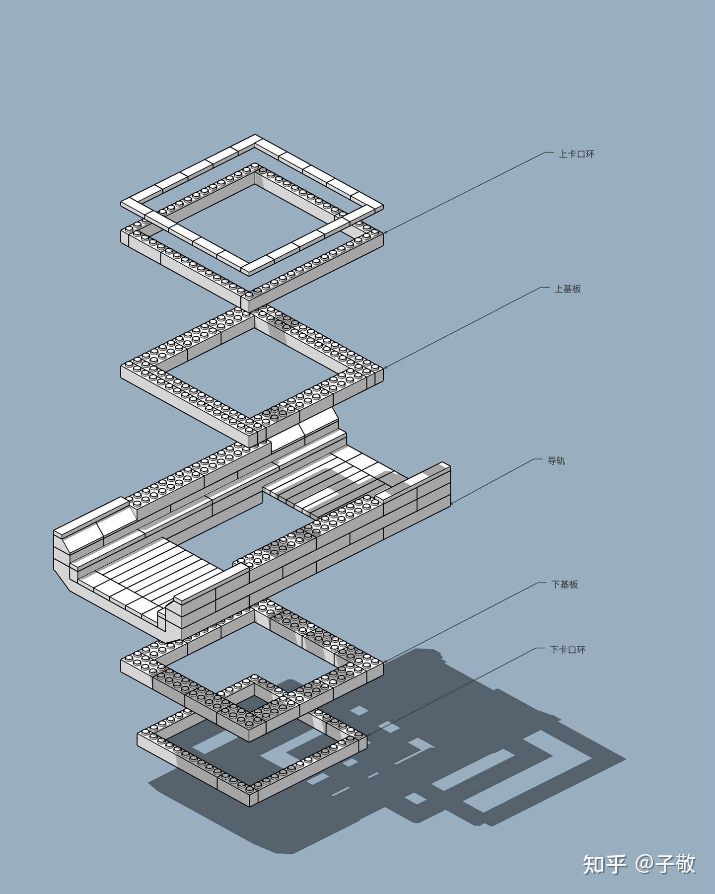玩转胶片—— 乐高底片扫描仪的进化（含图纸）