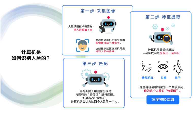 适合学生自主学习的AI网站