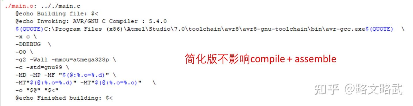 Arduino Bootloader