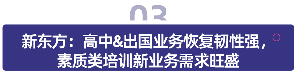 K12教培行业深度：需求刚性，供给出清，行业涅槃