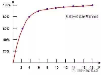 一名合格的机器人教师是如何“炼成”的？