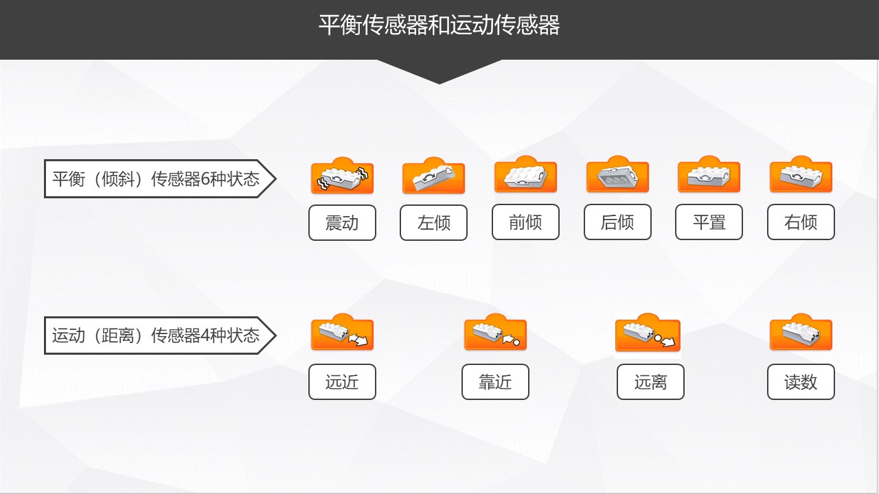 最实用的乐高WEDO2.0机器人编程教程，孩子们都在学