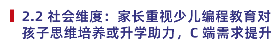 2024少儿编程教育行业发展趋势报告