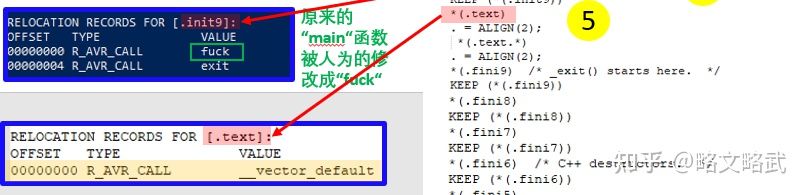 Arduino Bootloader