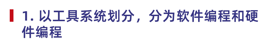 2024少儿编程教育行业发展趋势报告