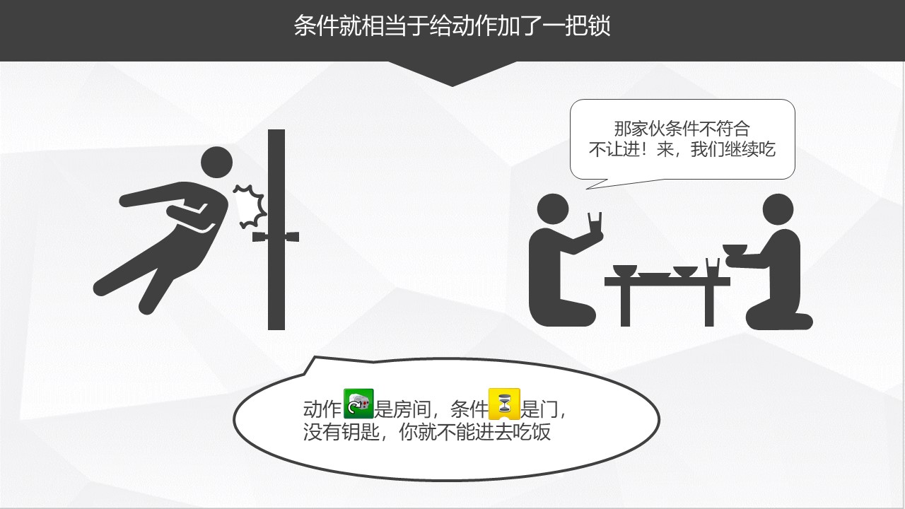 最实用的乐高WEDO2.0机器人编程教程，孩子们都在学