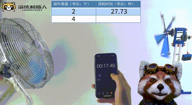 少儿机器人编程《家长指导手册-机器人编程怎么学》