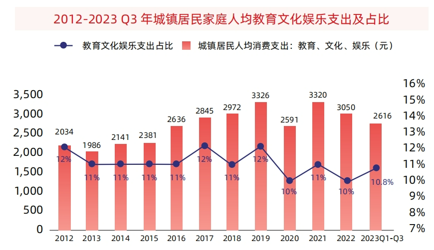 2024少儿编程教育行业发展趋势报告