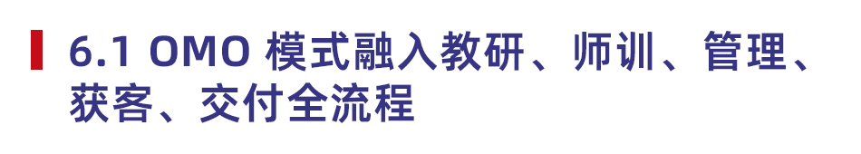 2024少儿编程教育行业发展趋势报告