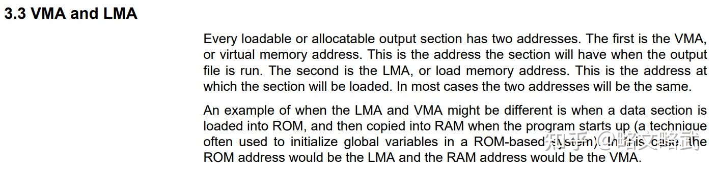 Arduino Bootloader