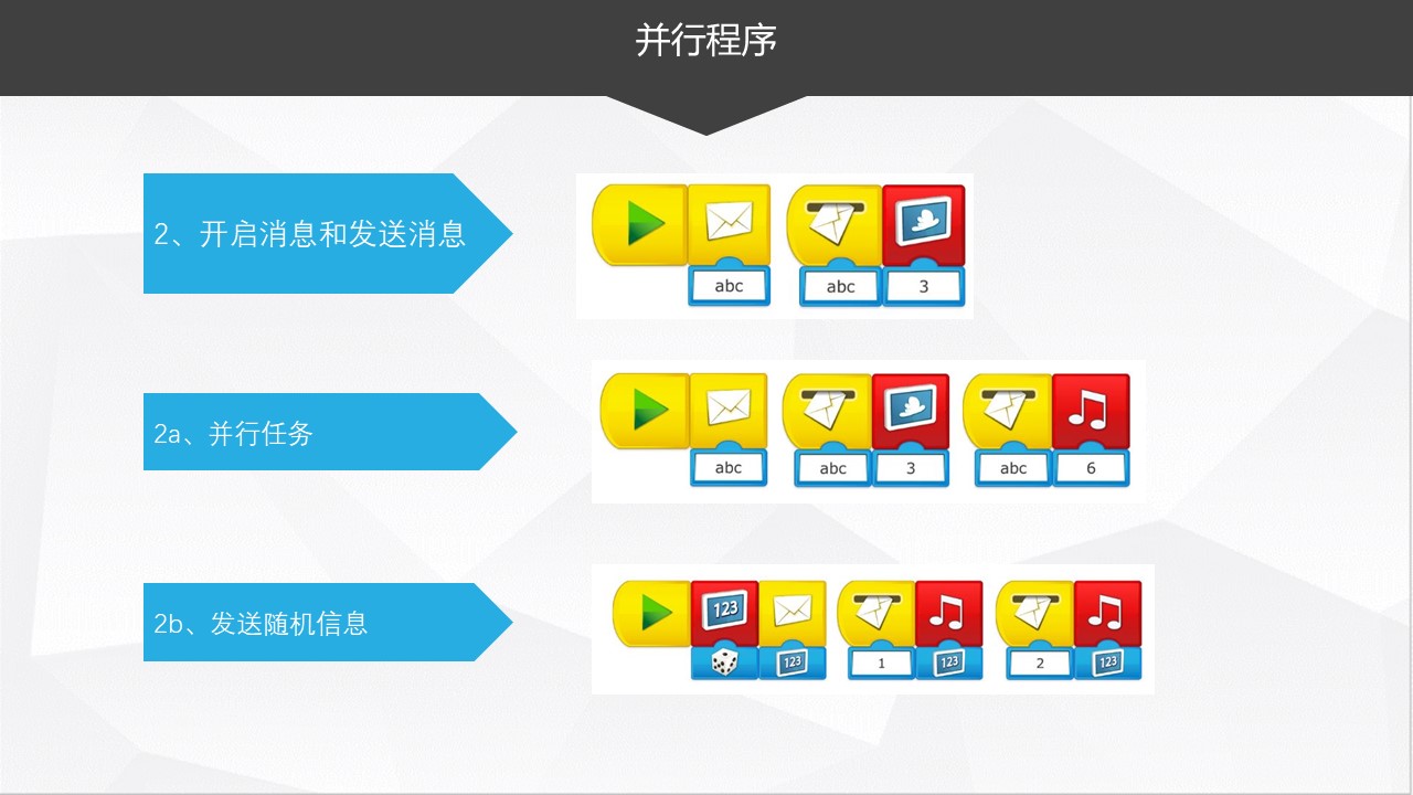 最实用的乐高WEDO2.0机器人编程教程，孩子们都在学