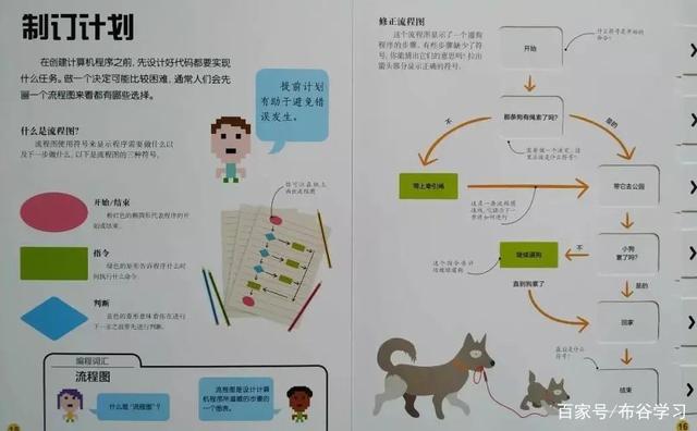 编程纳入中小学课程，先用这8本书帮孩子建立编程思维