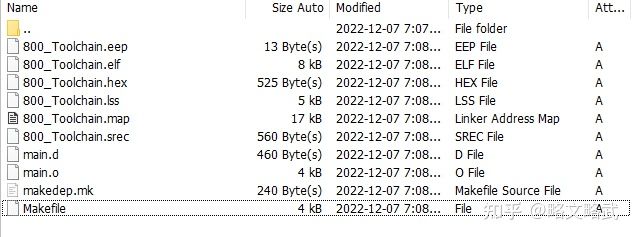 Arduino Bootloader
