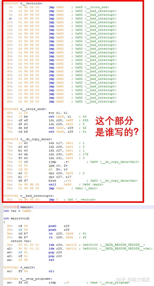 Arduino Bootloader