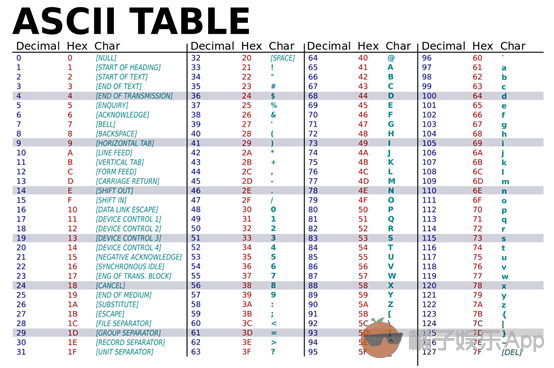 《火星救援》里的科学